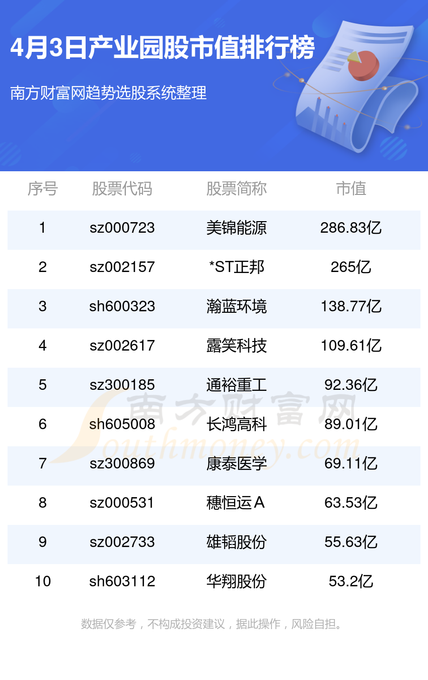 新澳彩开奖结果600图库