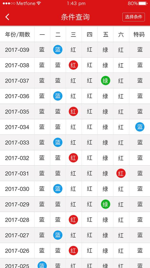 天天彩二四六(944)246