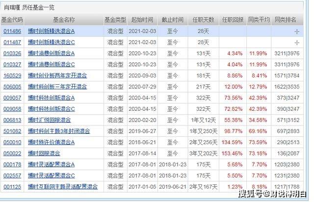 三肖三码100%中