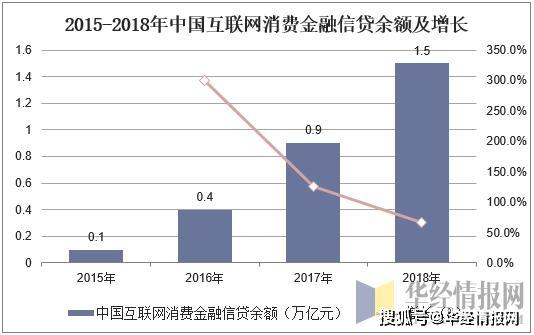 2025新澳免费资料绿波