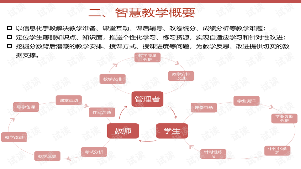 新奥智慧工程