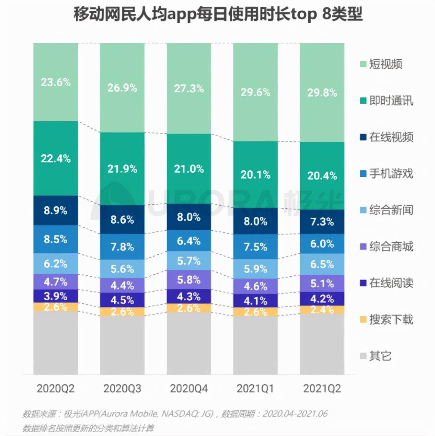 2025天天彩资料600图库