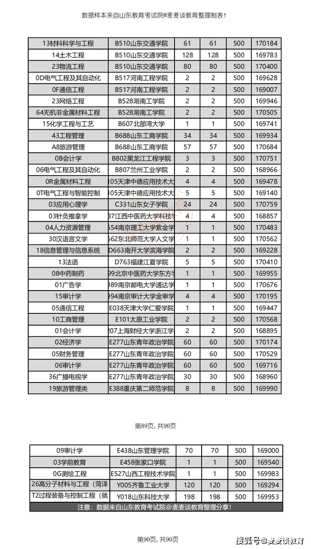 2024年新澳门最新