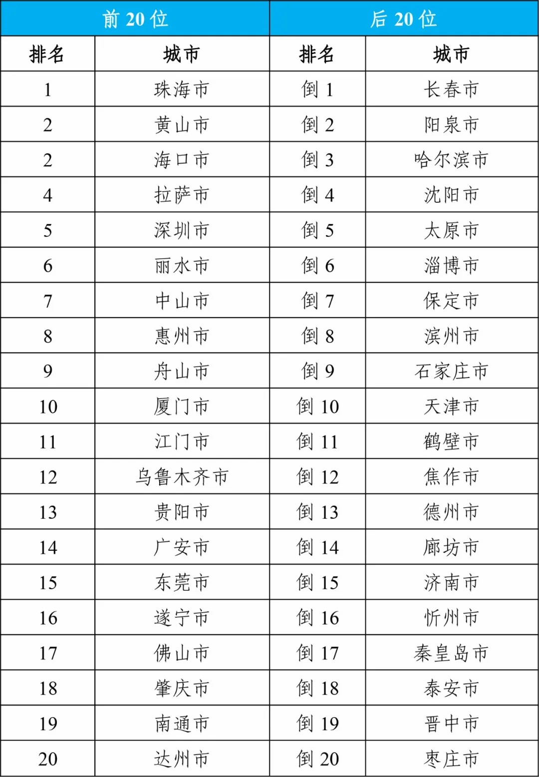 澳门开奖记录2024年的开奖记录