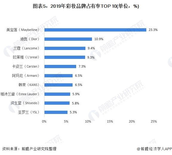 新澳门彩4949历史记录