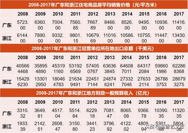 澳门码开奖结果 开奖结果2023