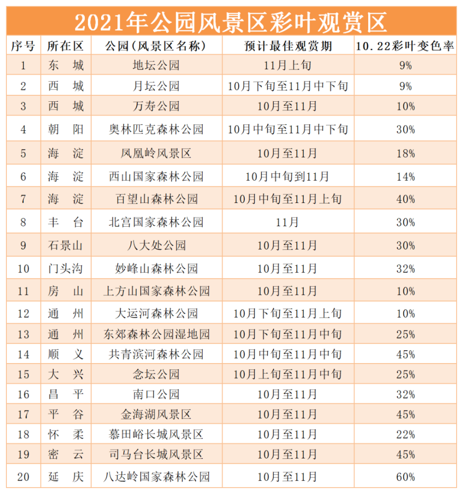 澳门天天彩全年开奖记录2025年