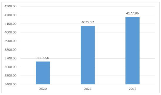 2025年新澳彩开奖结果公布