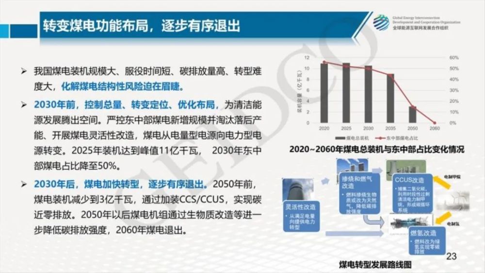 香港2025免费资料