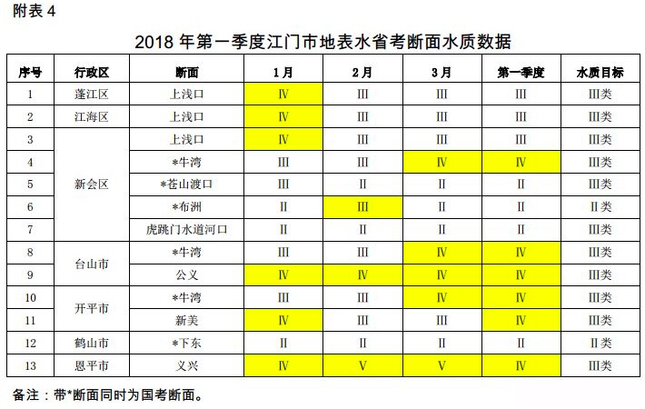 香港码会开马结果八百图库