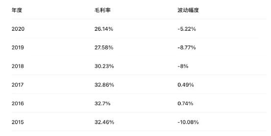 新奥集团icome下载