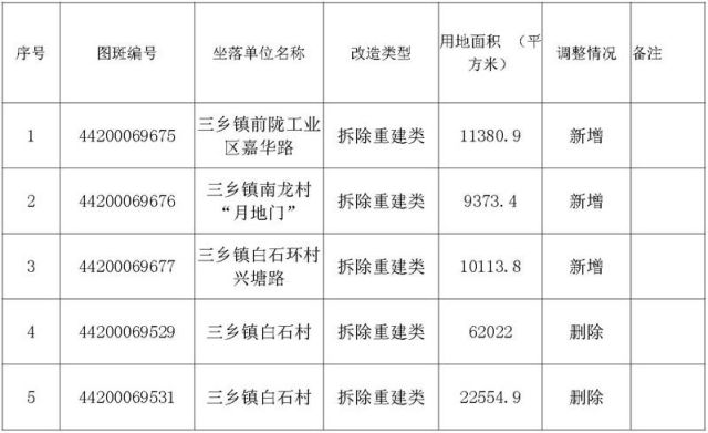 新奥彩开奖记录今天八百图库