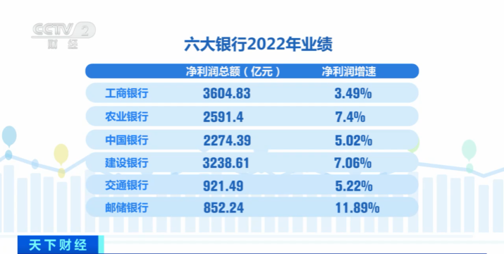 新澳门最准的特马1167图库