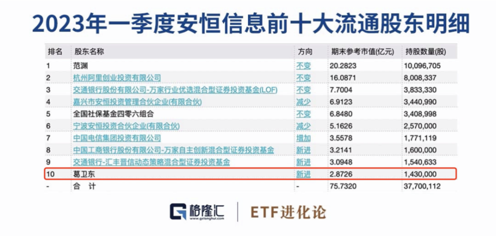 王中王04400