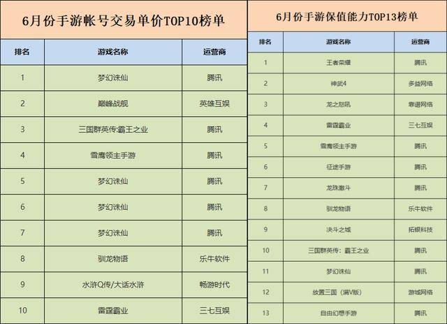 澳门139期开奖结果是什么