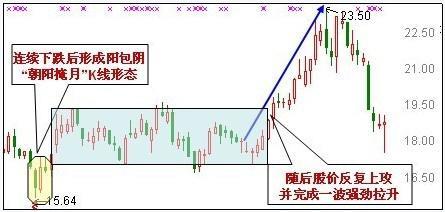 澳门正版抓码王抓码图