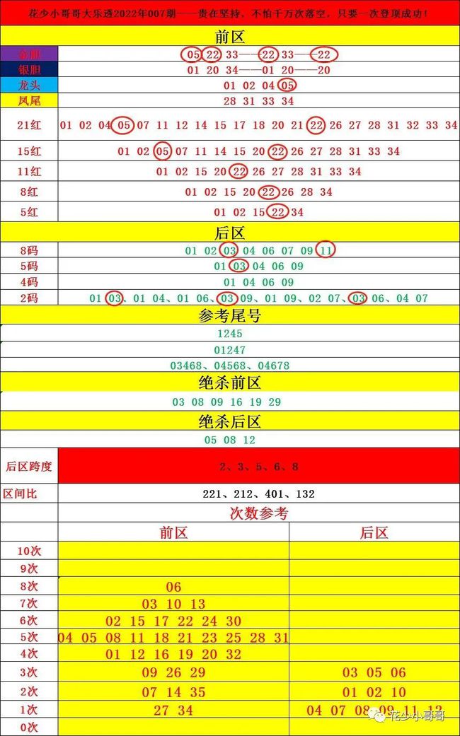 澳门码上期开奖结果