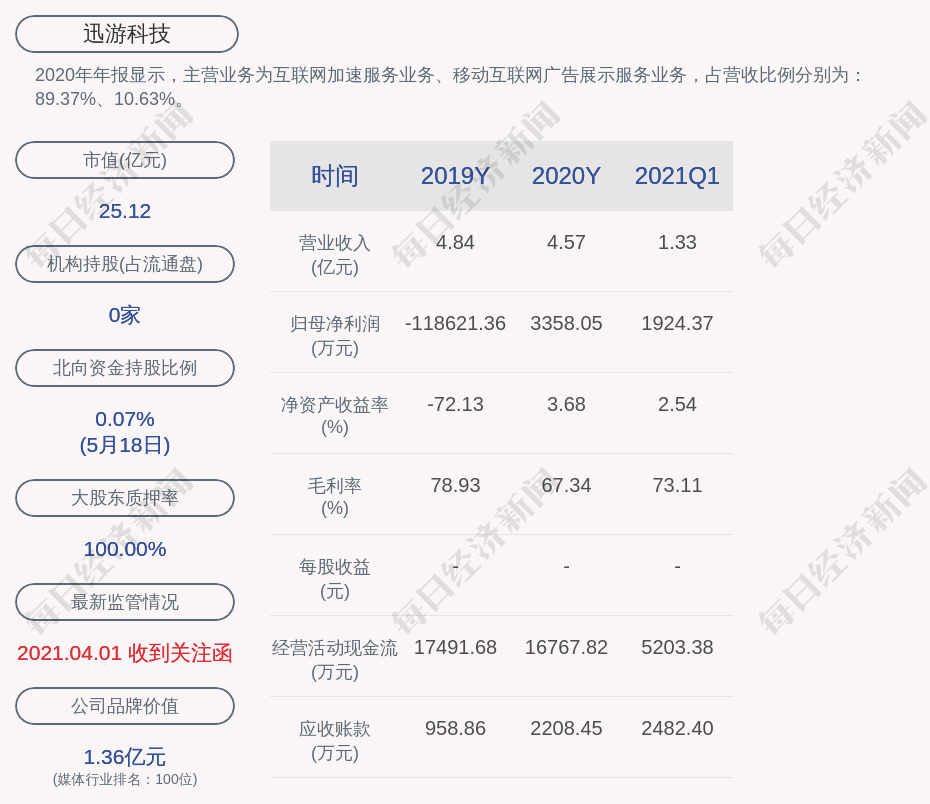 澳门2025开奖记录查询结果今天