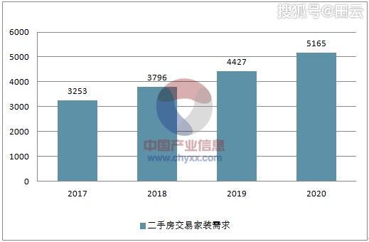 2025新澳全新资料