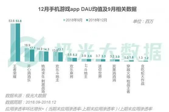 2025年澳门天天开奖结果