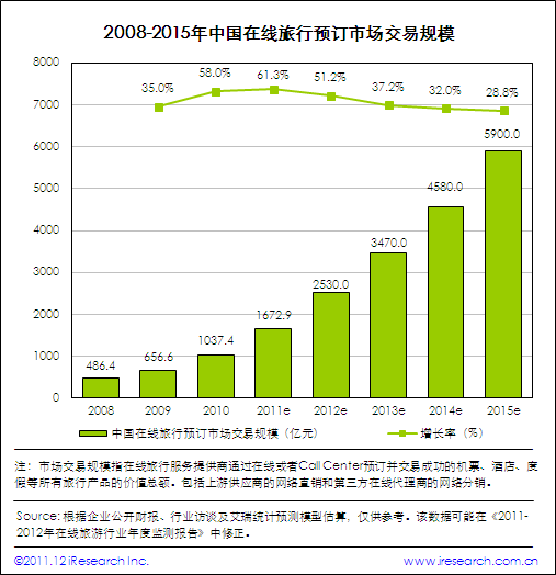 2025年新澳门网站8888581con