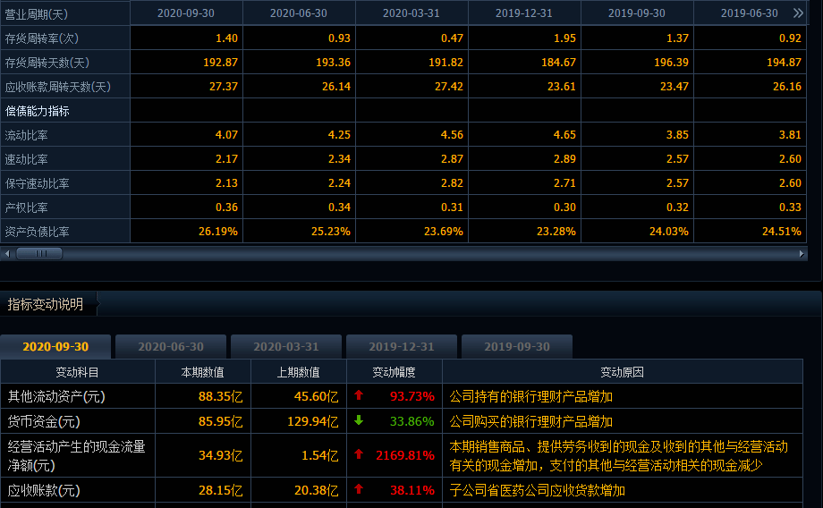 神算子报