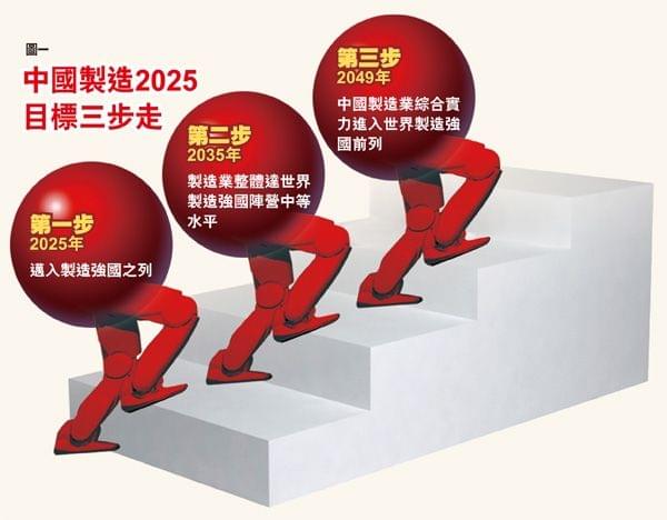 新澳2025今晚开奖结果是什么