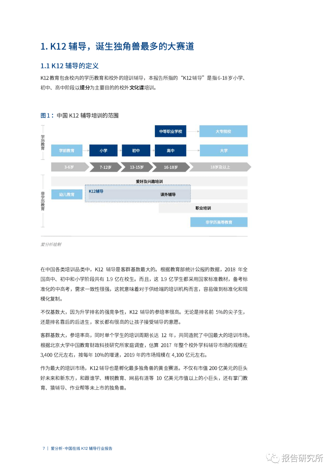 澳新学会会员名单查询