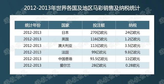 香港今晚出什么特马结果1今晚