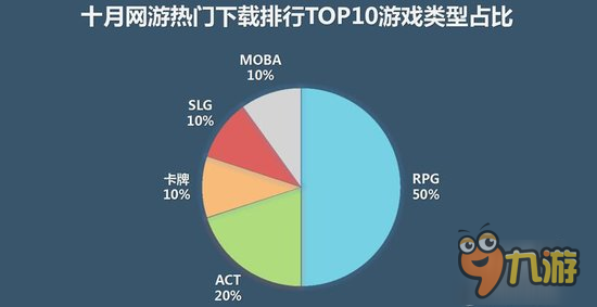 2020澳门六开奖结果资料,澳门游戏开奖结果分析与前瞻性战略定义探讨——蜡版记录中的洞察与机遇,持久设计方案_旗舰版83.99.33