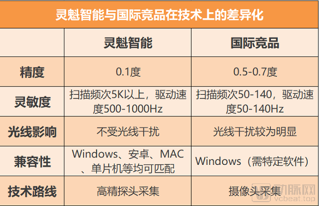 新澳彩资料兔费全公开