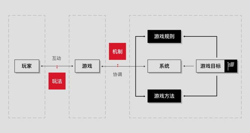 澳门174期开奖号码