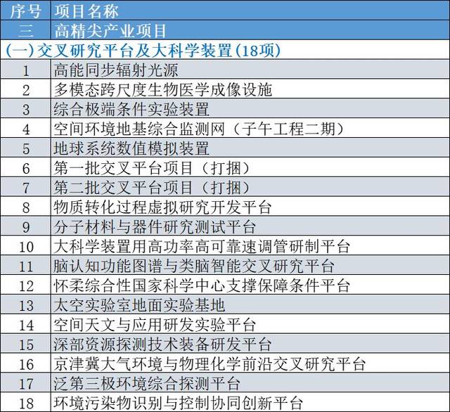 2025年澳门开奖结果查询表