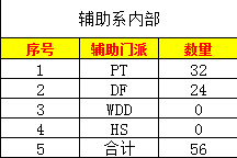 132期澳门码开奖结果是什么