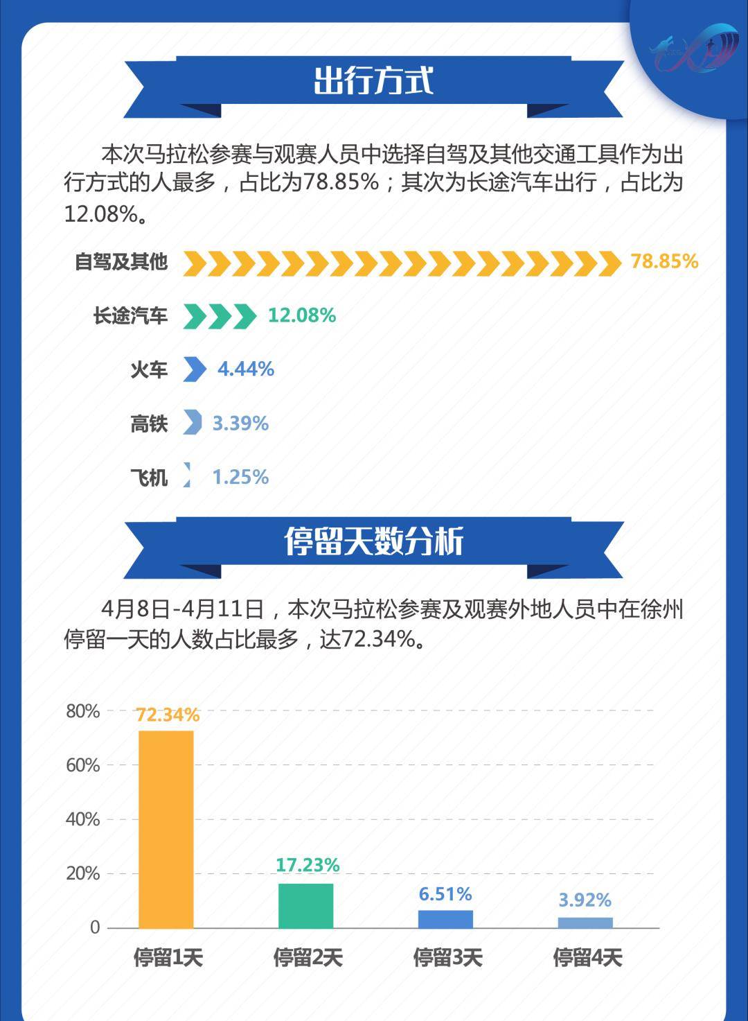 2025香港特马开码查询