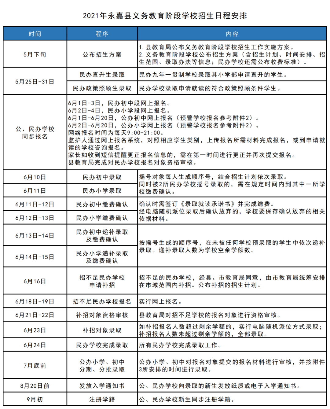 长沙新奥集团电话