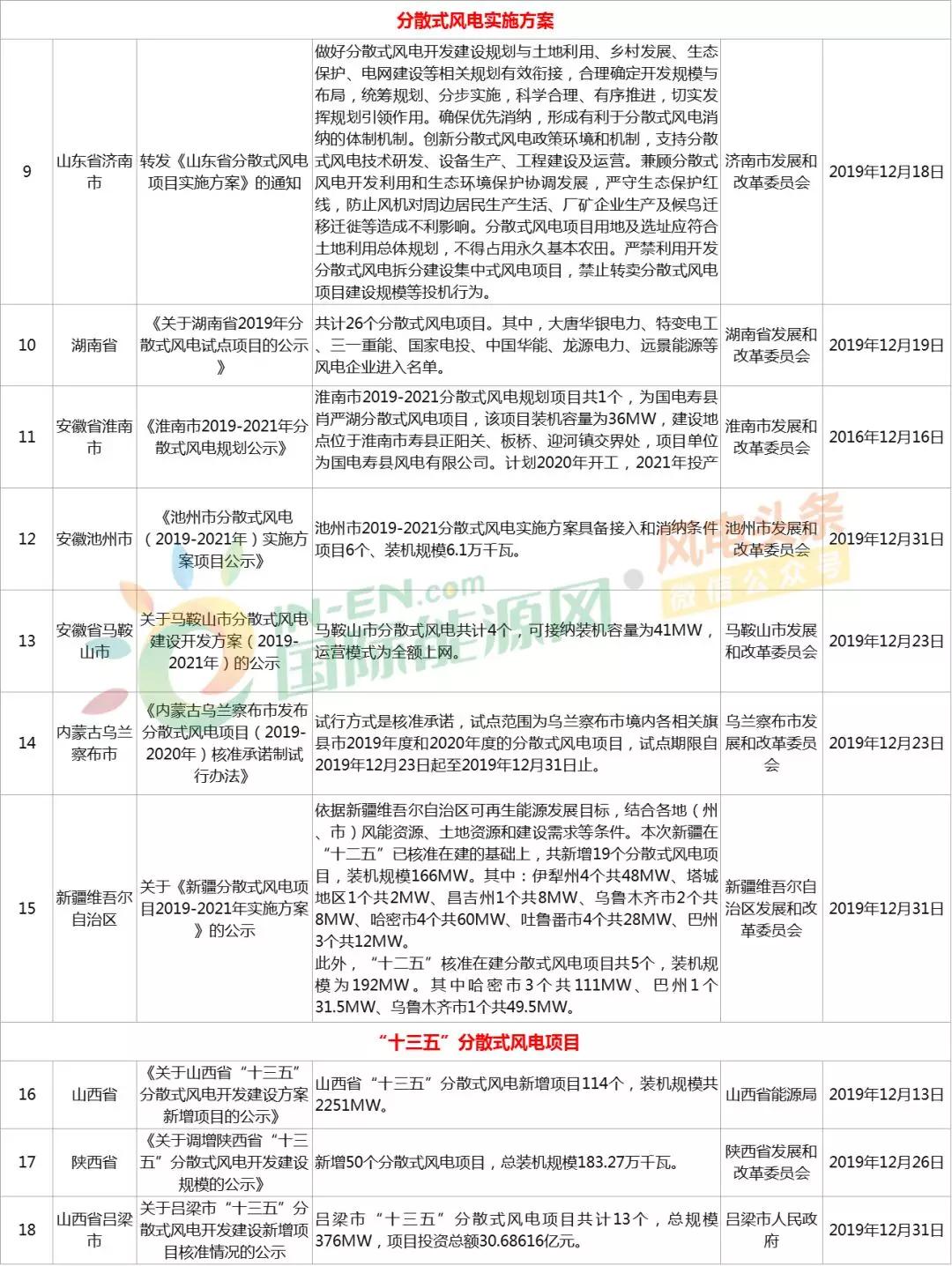 澳门资料期期中马