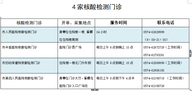 松岗哪里有免费核酸做