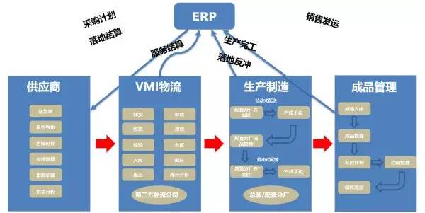 澳门内部资料和公开资料