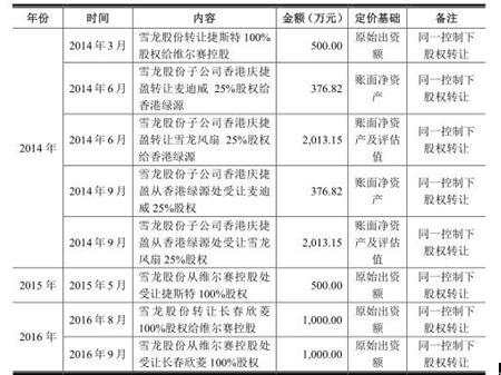 二四六香港管家婆期期准资料大全昏官