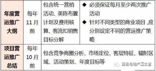 个人研究49个数字规律