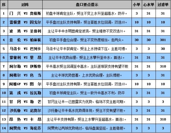 2024澳门彩开奖结果查询最新,澳门游戏开奖结果查询系统，最新实践与案例解析说明（WP版，89.31.36）,最新分析解释定义_MP72.92.20