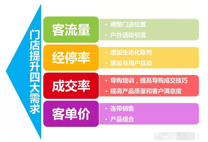 二四六赢彩43432cc,二四六赢彩精细化策略探讨与歌版创新研究,效率资料解释定义_斩版28.75.16