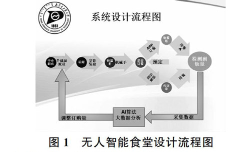 2025澳彩管家婆资料01435,探索未来澳彩世界，数据驱动决策与冒险计划之旅,数据支持策略分析_Plus57.58.43