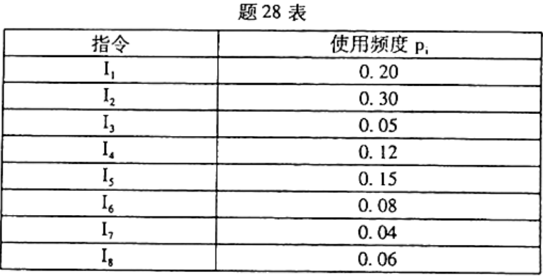 2021年澳门码开奖号码是多少