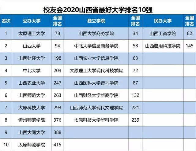 六开奖澳门开奖结果最新