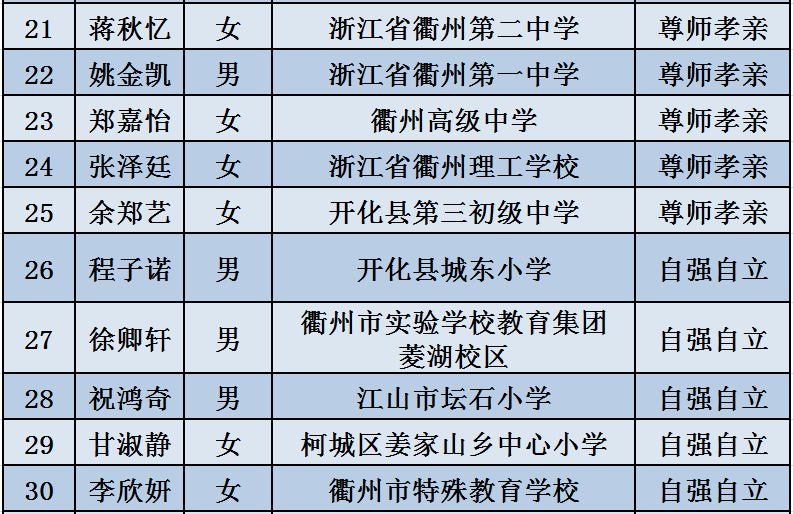 新澳门一码免费大公开,新澳门一码免费大公开背后的经典分析与精英解读,实效性解读策略_模拟版42.414