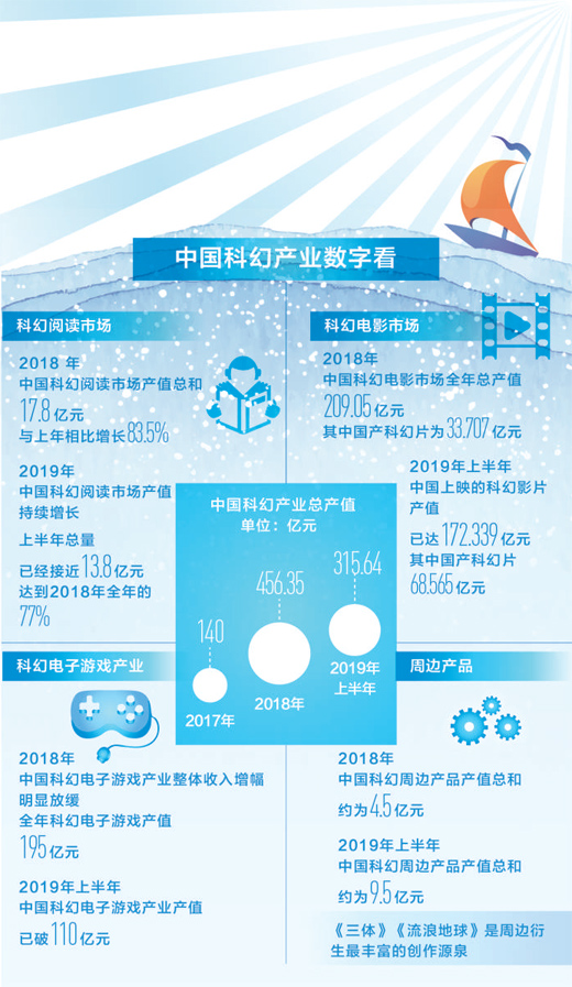 2025新澳彩管家婆免费资料查询,探索未来数据解析的新境界，2025新澳彩管家婆免费资料查询与灵活解析设计,稳定性操作方案分析_锌版50.30.63