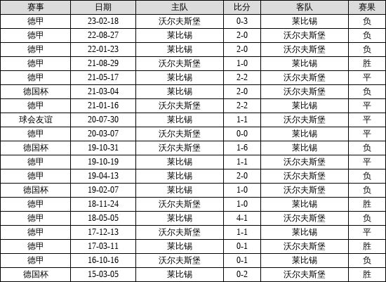 2024澳门开奖结果记录历史更新,澳门游戏开奖结果记录历史更新与安卓版应用解决方案,社会责任执行_游戏版61.55.44