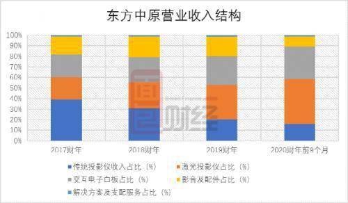 香港东方心经2025年最新版,香港东方心经2025年最新版，创新性方案设计与铜版纸的未来,实地数据评估解析_投版13.39.39